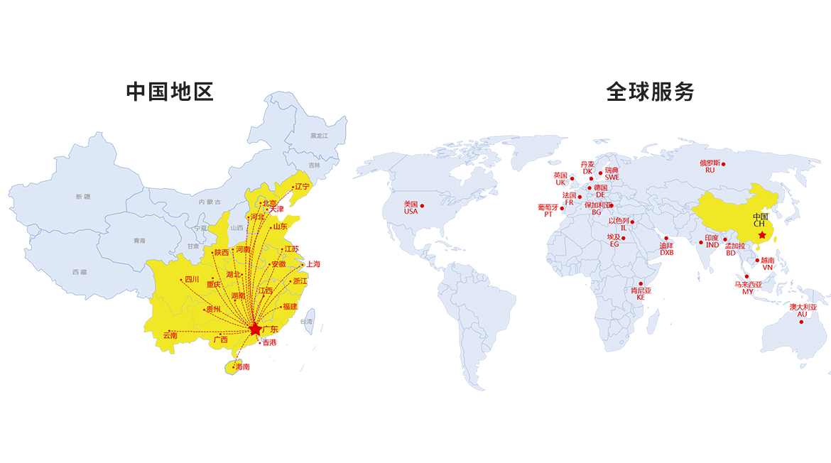 业务布局(图1)